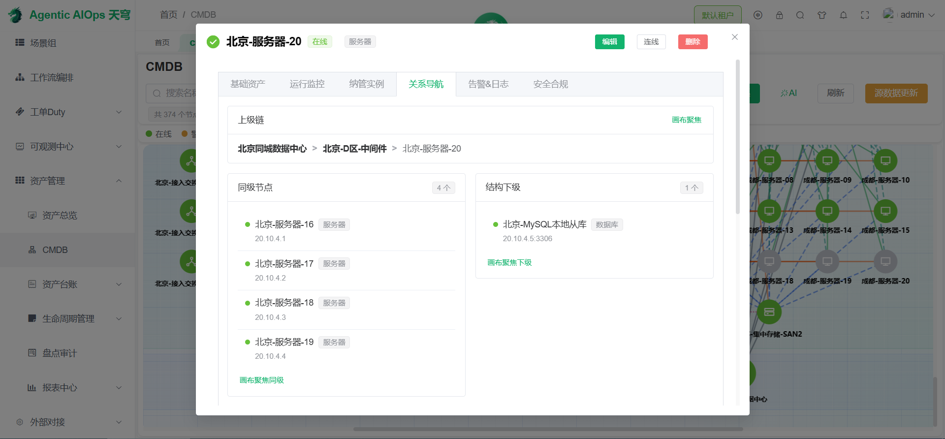 CMDB 节点详情 - 关系导航